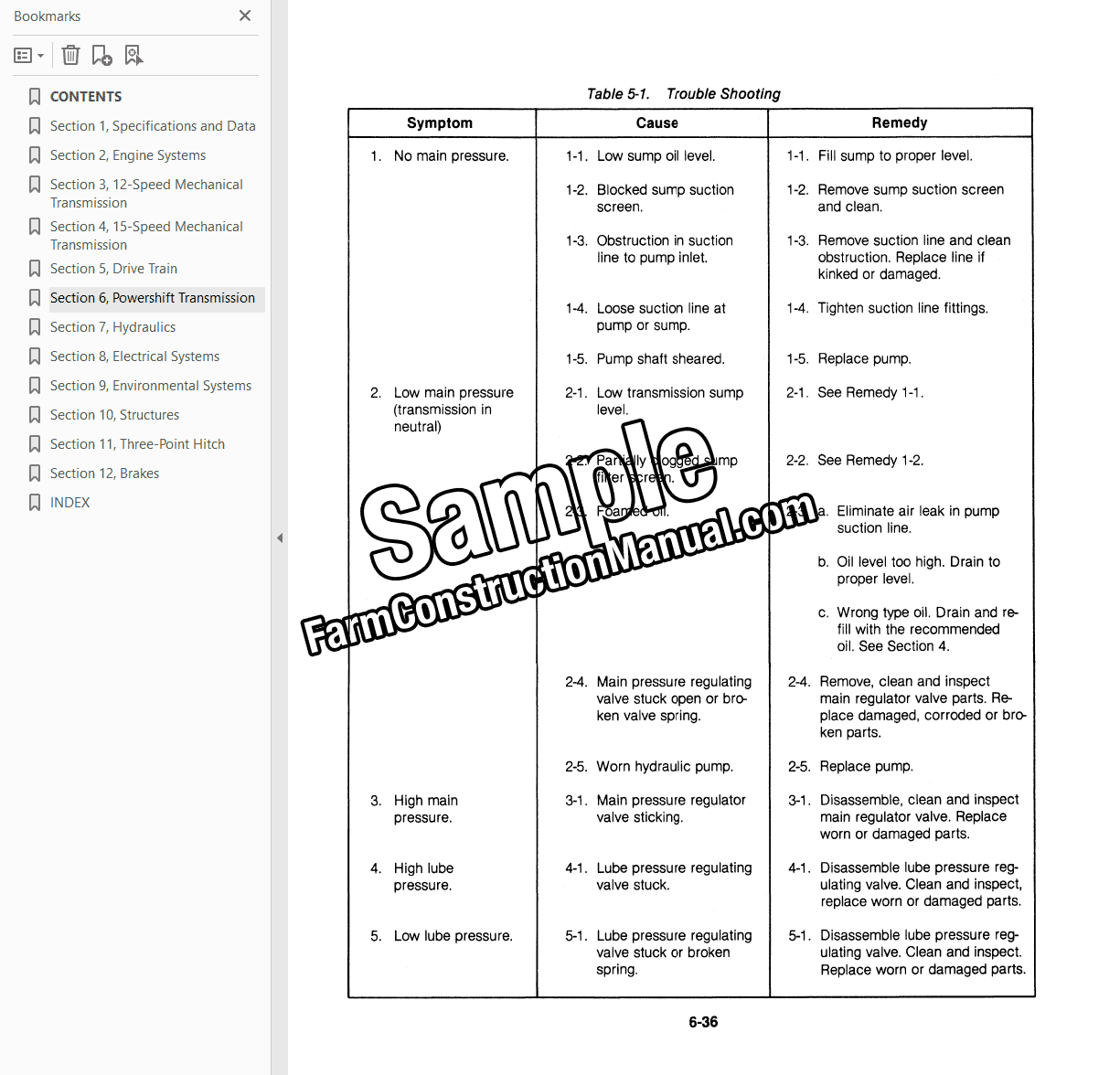 Versatile 836, 846, 856, 876, 936, 946, 956, 976 Tractor Service Manual - Image 3