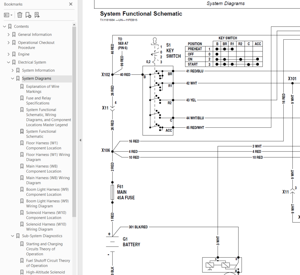 John Deere 17G wiring diagram