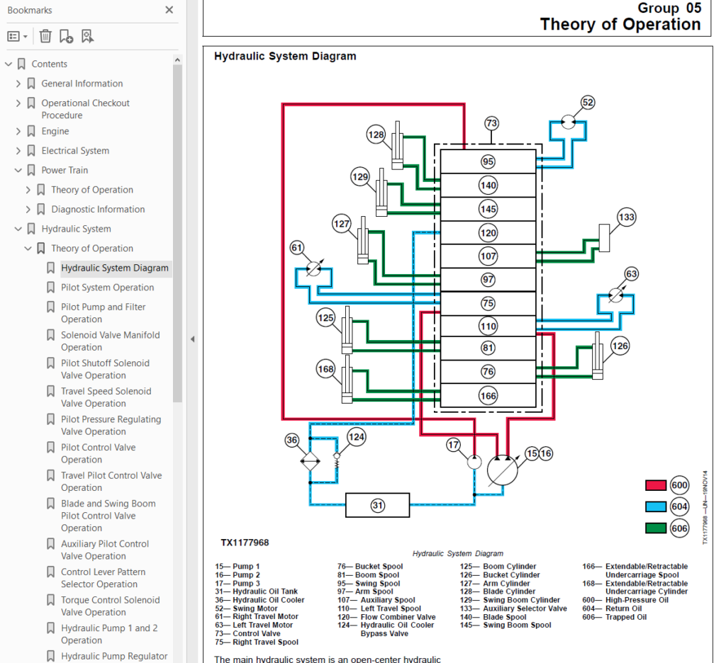 John Deere 17G hydraulic diagram