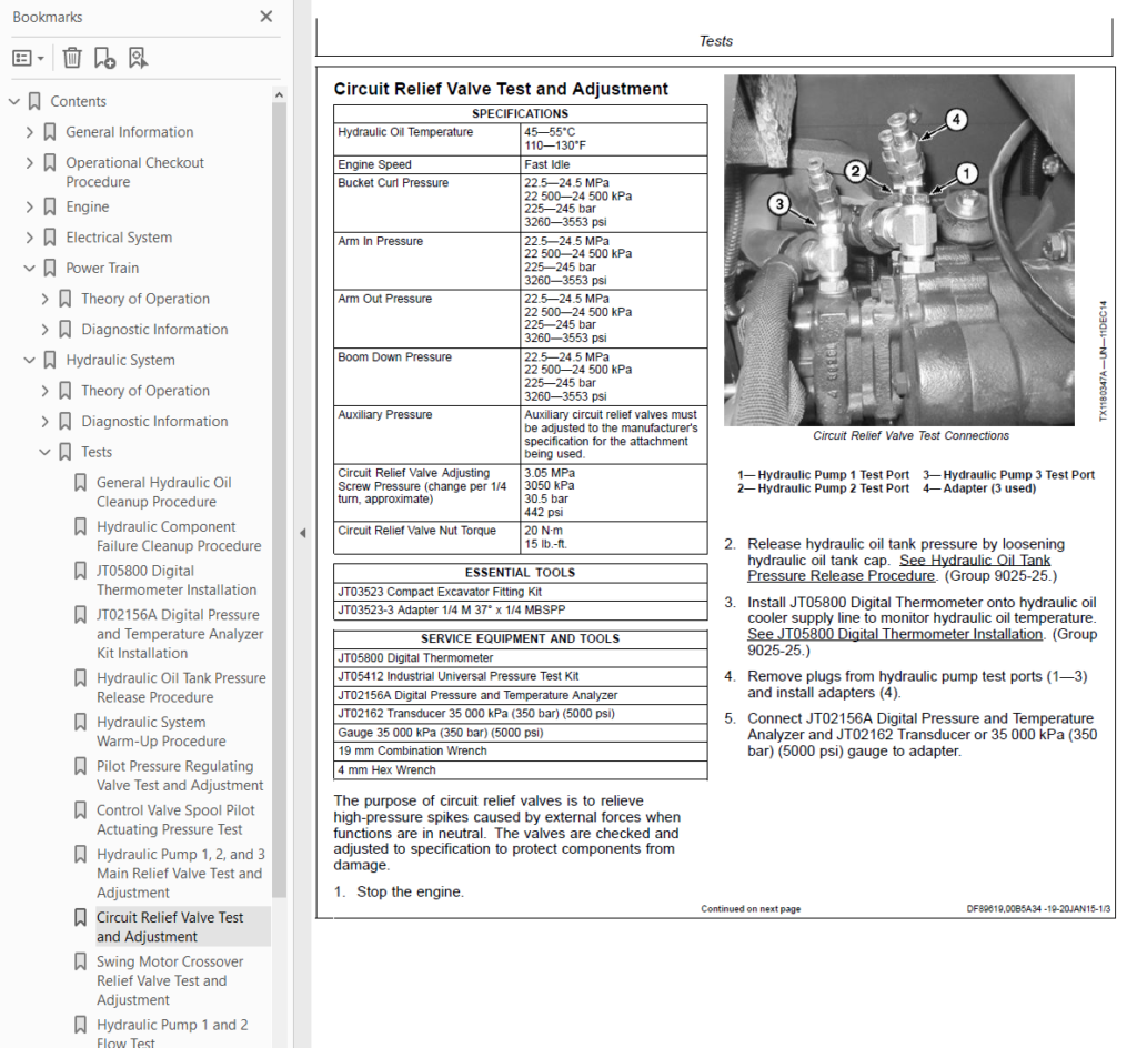 John Deere 17G troubleshooting and test manual sample page