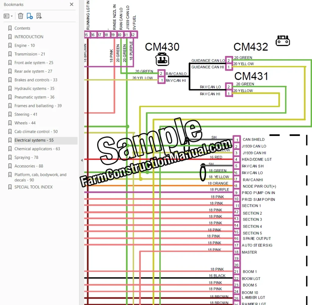 Miller GC300C sprayer wiring diagram